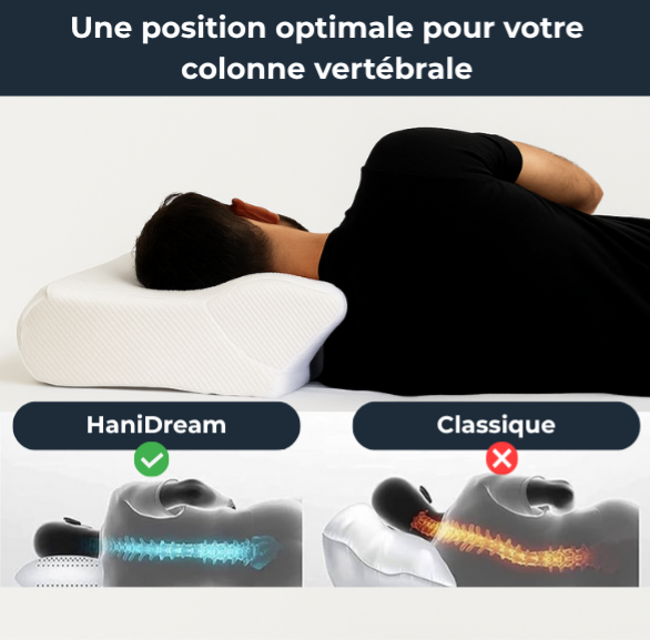 Pack coussin + gummies